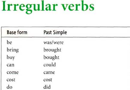 Список неправильных глаголов английского языка
