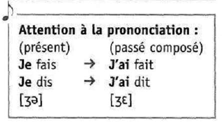 Времена французских глаголов