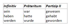 3 формы немецких глаголов