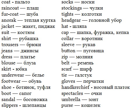 список слов по теме одежда на английском