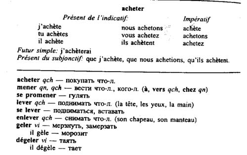 Специфика спряжения 1 группы глаголов во франузском языке с изменением корневой гласной.